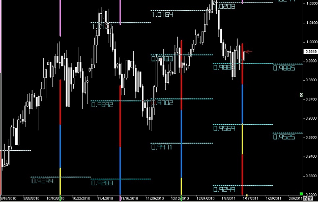 Click to Enlarge

Name: S & L  LEVELS 23 Jan. 17, 2011 11.38.jpg
Size: 85 KB