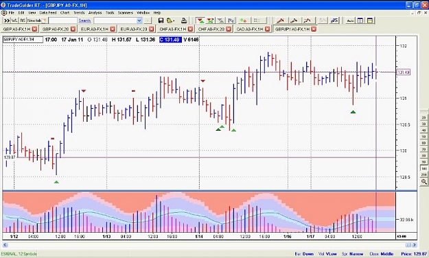 Click to Enlarge

Name: gbpjpy.JPG
Size: 84 KB