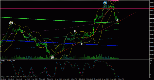 Click to Enlarge

Name: euraud.gif
Size: 29 KB