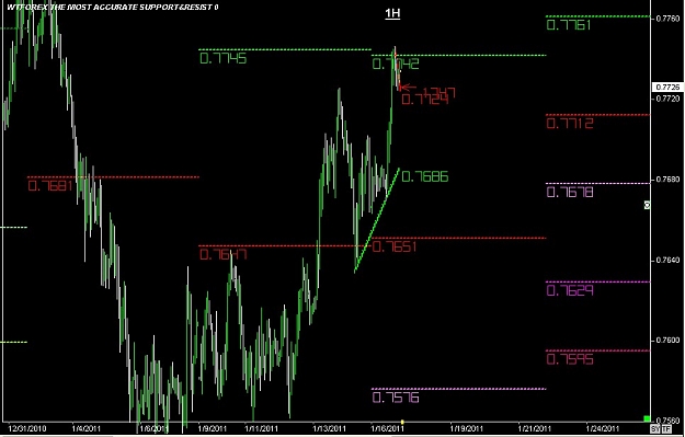 Click to Enlarge

Name: S & L  LEVELS 26 Jan. 17, 2011 12.31.jpg
Size: 84 KB