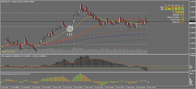 Click to Enlarge

Name: GBPUSD_1701.jpg
Size: 215 KB