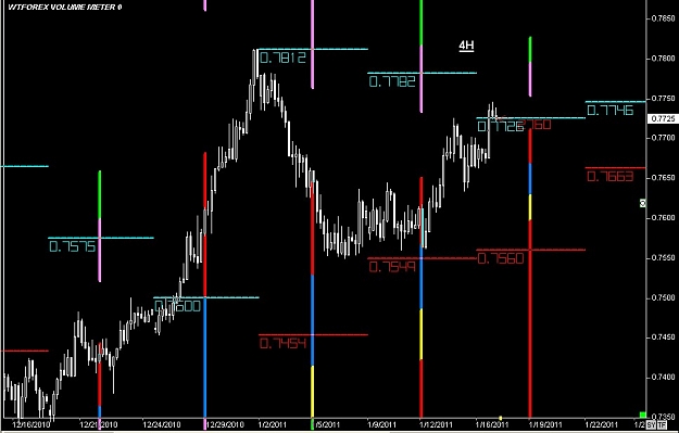 Click to Enlarge

Name: S & L  LEVELS 28 Jan. 17, 2011 14.14.jpg
Size: 73 KB