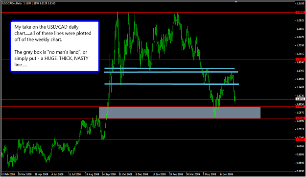 Click to Enlarge

Name: dailyCAD.png
Size: 30 KB