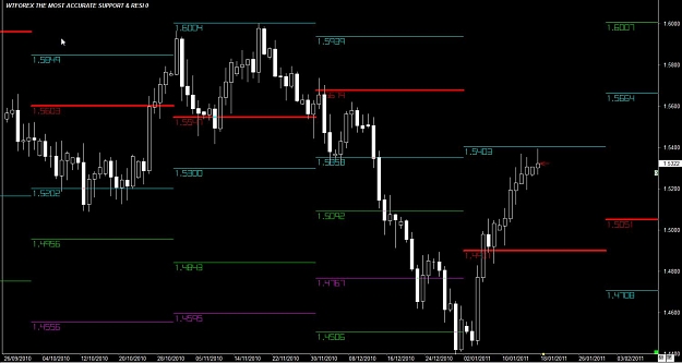 Click to Enlarge

Name: WWW.WTFOREX.COM03 Jan. 17, 2011 15.48.jpg
Size: 92 KB