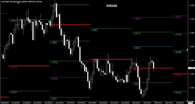 Click to Enlarge

Name: WWW.WTFOREX.COM05 Jan. 17, 2011 15.51.jpg
Size: 88 KB