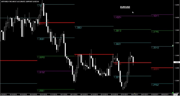 Click to Enlarge

Name: WWW.WTFOREX.COM08 Jan. 17, 2011 16.16.jpg
Size: 88 KB