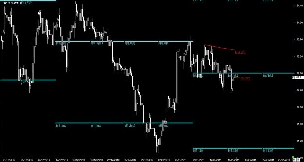 Click to Enlarge

Name: WWW.WTFOREX.COM14 Jan. 17, 2011 16.23.jpg
Size: 90 KB