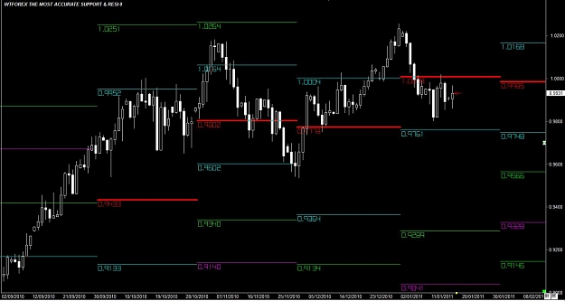 Click to Enlarge

Name: WWW.WTFOREX.COM16 Jan. 17, 2011 16.29.jpg
Size: 89 KB