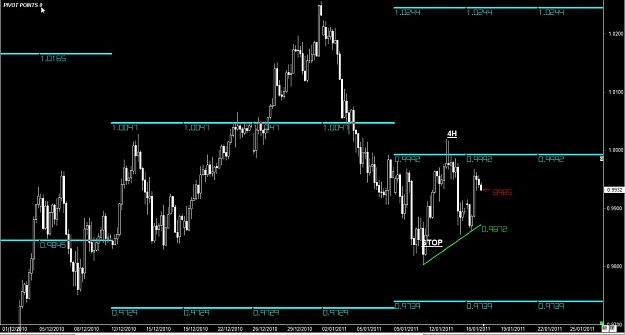 Click to Enlarge

Name: WWW.WTFOREX.COM18 Jan. 17, 2011 16.30.jpg
Size: 91 KB
