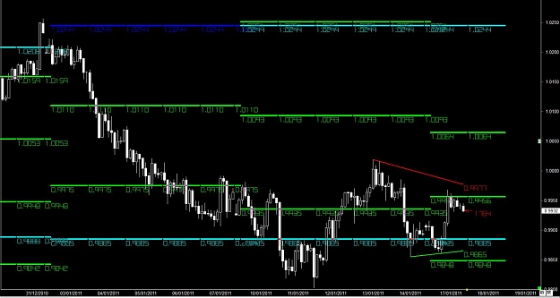 Click to Enlarge

Name: WWW.WTFOREX.COM19 Jan. 17, 2011 16.30.jpg
Size: 112 KB
