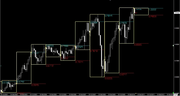 Click to Enlarge

Name: WWW.WTFOREX.COM23 Jan. 17, 2011 16.50.jpg
Size: 87 KB
