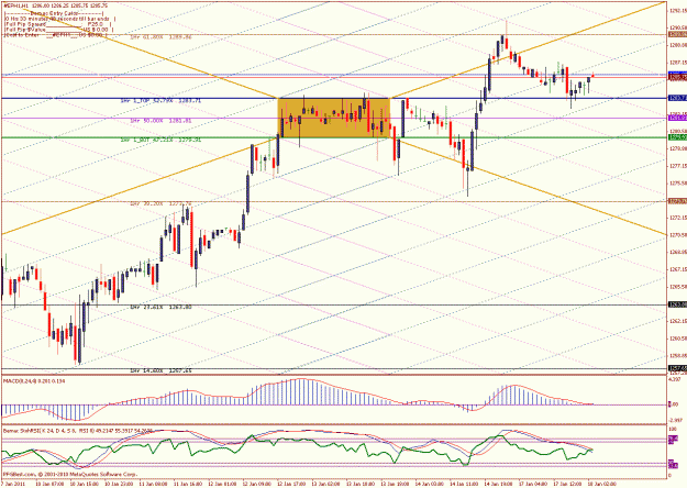Click to Enlarge

Name: jan 17 1 hr mar fut.gif
Size: 40 KB
