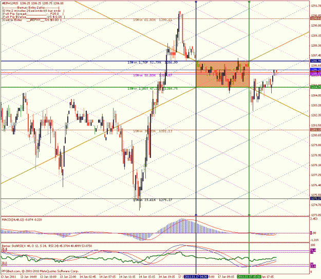 Click to Enlarge

Name: jan 17 15 min mar fut.gif
Size: 42 KB