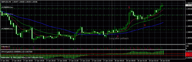 Click to Enlarge

Name: gbpusd.gif
Size: 24 KB