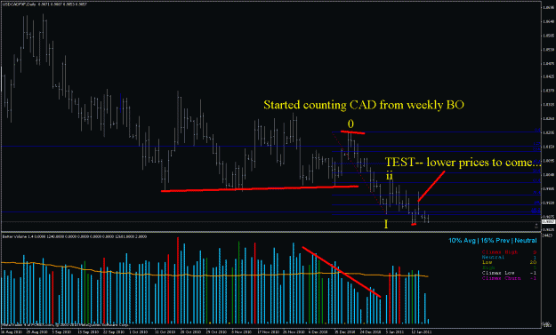 Click to Enlarge

Name: ucad jan 17 .gif
Size: 30 KB