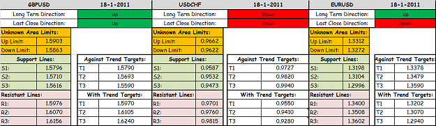 Click to Enlarge

Name: 18-01-2011-Table.png
Size: 31 KB