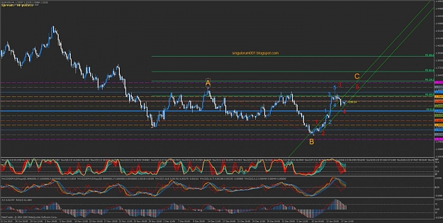 Click to Enlarge

Name: 01182011 4h morning main count bearish eurusd.jpg
Size: 161 KB