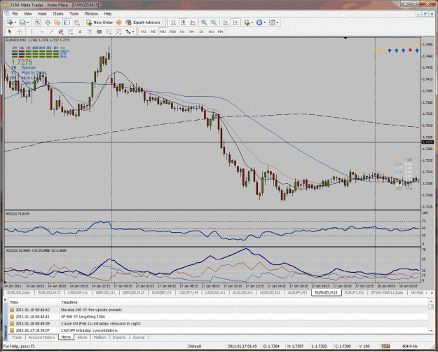 Click to Enlarge

Name: eurnzd.gif
Size: 71 KB