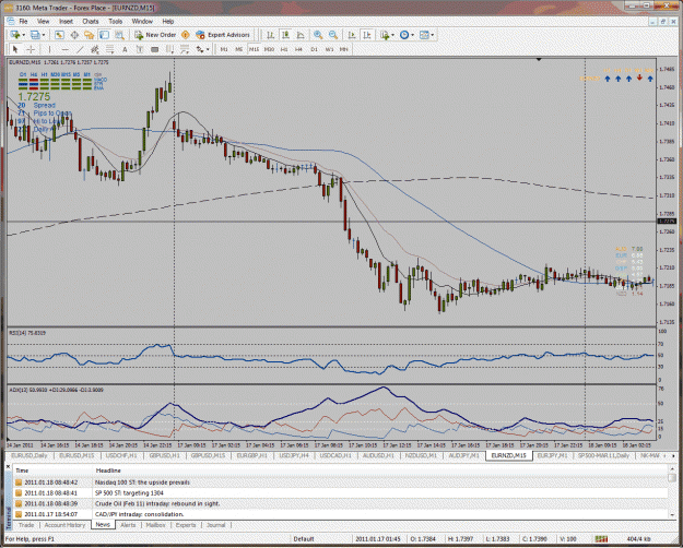 Click to Enlarge

Name: eurnzd.gif
Size: 71 KB