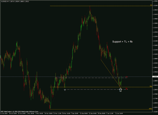 Click to Enlarge

Name: forex604_update.gif
Size: 26 KB