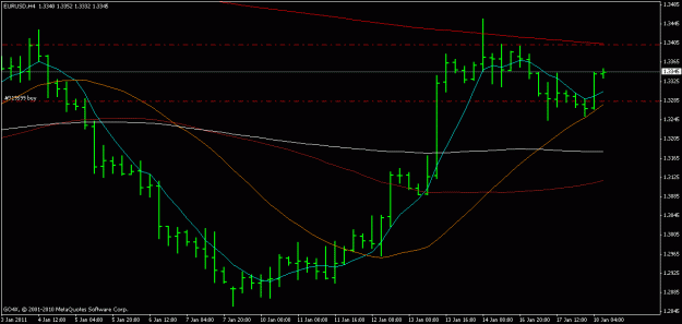 Click to Enlarge

Name: eurusd 18.01.2011 2.gif
Size: 14 KB