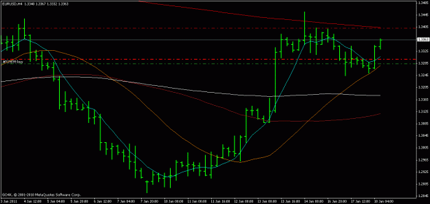 Click to Enlarge

Name: eurusd 18.01.2011 3.gif
Size: 14 KB