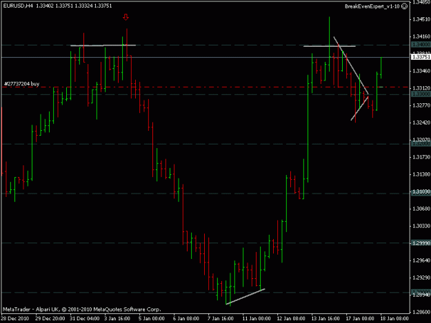 Click to Enlarge

Name: eur.usd  18.01.2011.gif
Size: 12 KB
