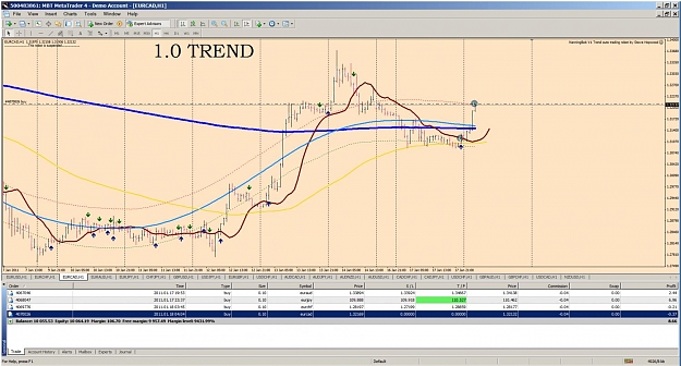 Click to Enlarge

Name: eur cad second buyed.jpg
Size: 150 KB