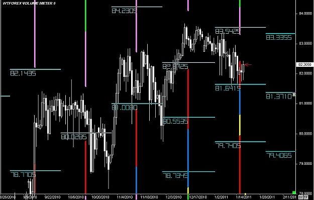Click to Enlarge

Name: S & L  LEVELS 01 Jan. 18, 2011 04.09.jpg
Size: 82 KB