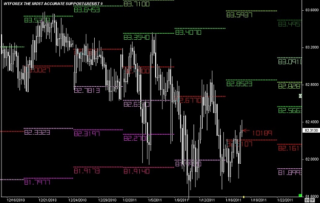 Click to Enlarge

Name: S & L  LEVELS 02 Jan. 18, 2011 04.10.jpg
Size: 108 KB