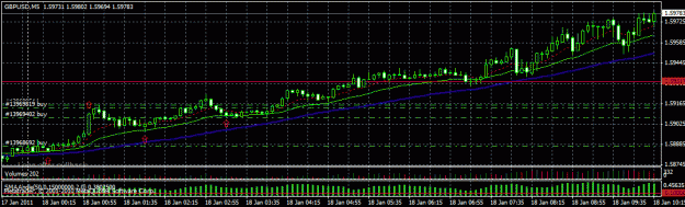 Click to Enlarge

Name: gbpusd1.gif
Size: 23 KB