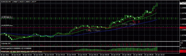 Click to Enlarge

Name: eurusd1.gif
Size: 22 KB