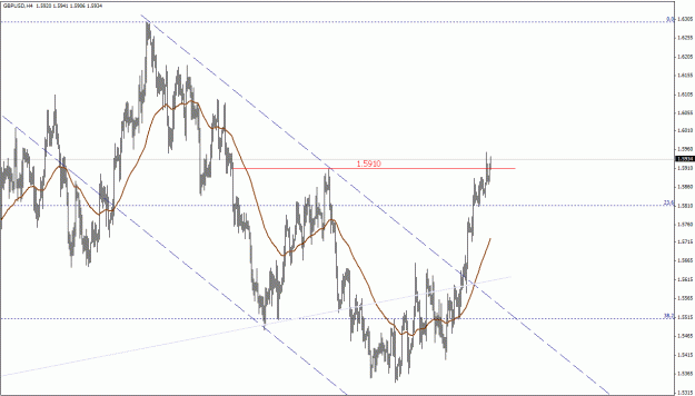 Click to Enlarge

Name: GBPUSD, H4.gif
Size: 25 KB