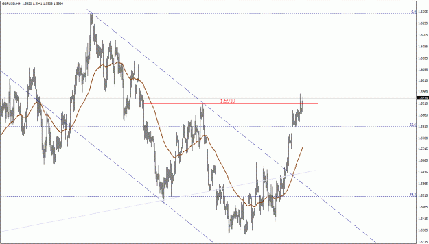 Click to Enlarge

Name: GBPUSD, H4.gif
Size: 25 KB