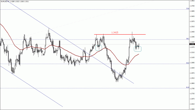 Click to Enlarge

Name: EURUSD, H4.gif
Size: 21 KB