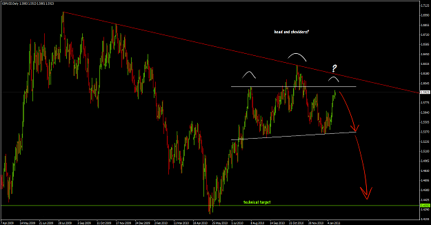 Click to Enlarge

Name: gbpusd.png
Size: 56 KB