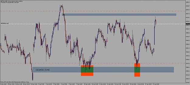 Click to Enlarge

Name: ftse.jpg
Size: 82 KB