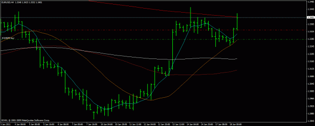 Click to Enlarge

Name: eurusd 18.01.2011.gif
Size: 18 KB