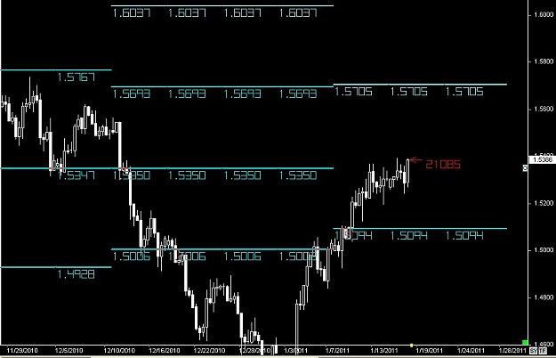 Click to Enlarge

Name: S & L  LEVELS 04 Jan. 18, 2011 05.08.jpg
Size: 76 KB