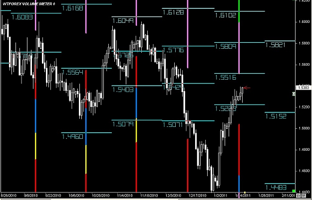 Click to Enlarge

Name: S & L  LEVELS 05 Jan. 18, 2011 05.08.jpg
Size: 86 KB