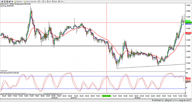 Click to Enlarge

Name: 15min EUR.png
Size: 57 KB