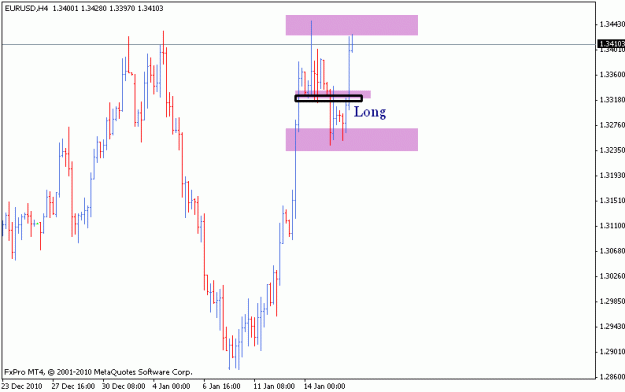 Click to Enlarge

Name: chart.gif
Size: 10 KB