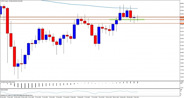 Click to Enlarge

Name: chfjpy18ww.jpg
Size: 95 KB