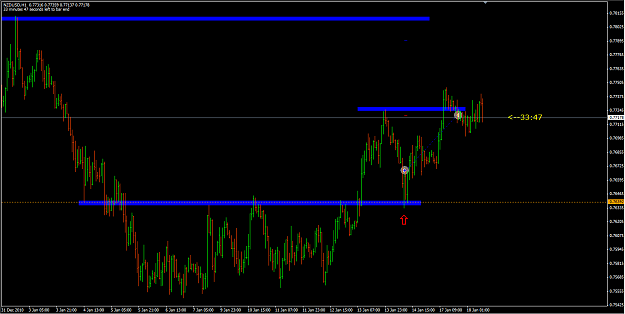 Click to Enlarge

Name: NZDUSD 18_1_11.png
Size: 43 KB