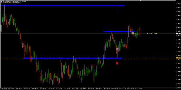 Click to Enlarge

Name: NZDUSD 18_1_11.png
Size: 43 KB