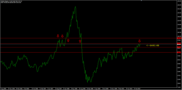 Click to Enlarge

Name: oil 18_1_11 line.png
Size: 38 KB