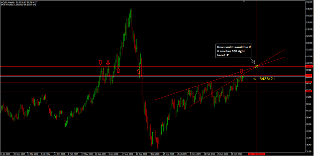 Click to Enlarge

Name: oil 18_1_11 (2).png
Size: 48 KB