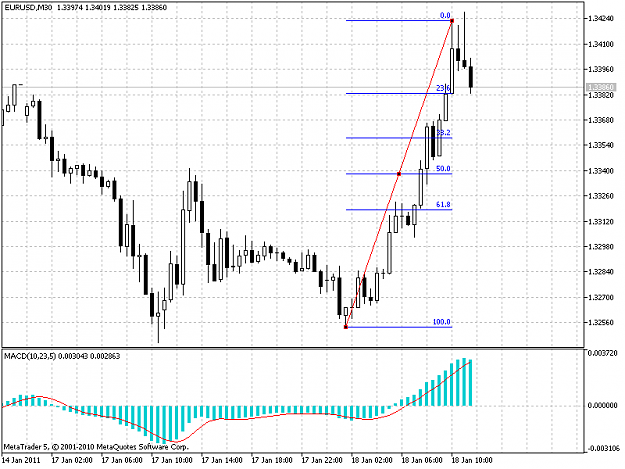 Click to Enlarge

Name: EURUSDM30.png
Size: 33 KB