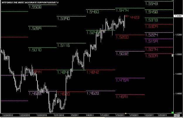 Click to Enlarge

Name: S & L  LEVELS 06 Jan. 18, 2011 05.46.jpg
Size: 99 KB
