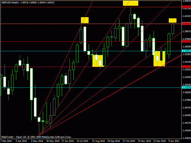 Click to Enlarge

Name: gbpusd - head and shoulder2.gif
Size: 21 KB